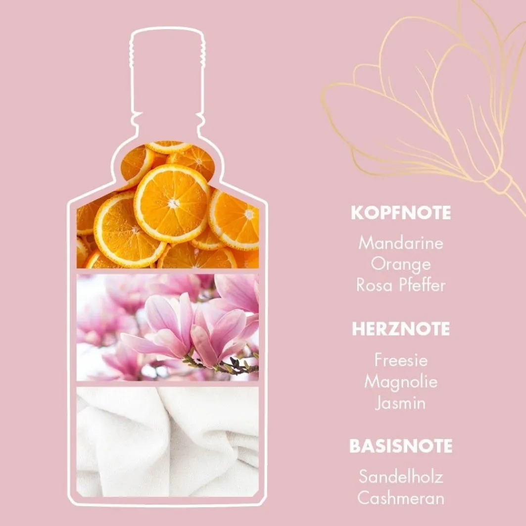 Floral Collection Floral Collection Magnolia Eau De Cologne Spray>4711 Cheap