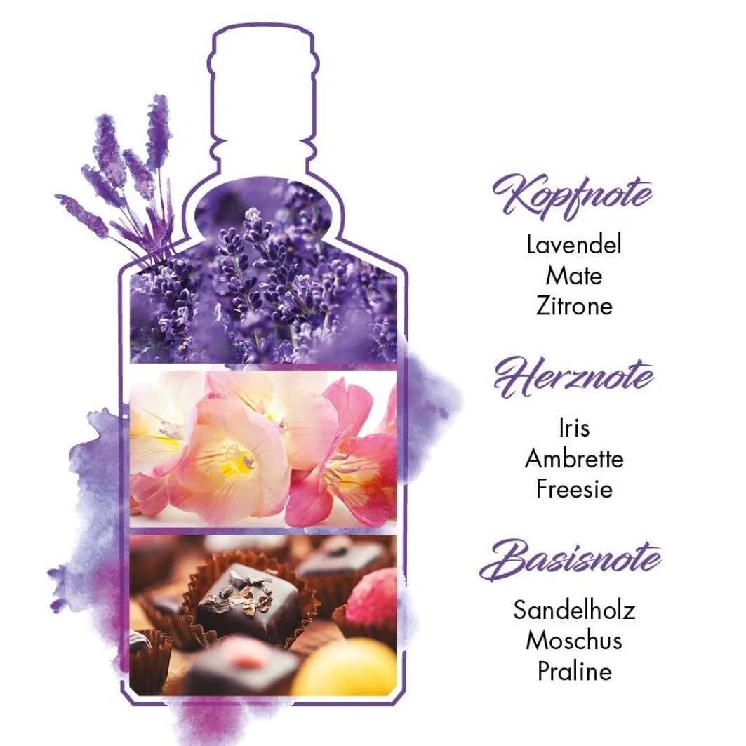 Remix Cologne>4711 Best Sale