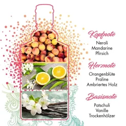 Remix Cologne Remix Festival Vibes | Neroli Eau De Cologne Spray><noscript><img width=