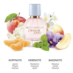 Dream Away Dream Away Eau De Toilette Spray><noscript><img width=
