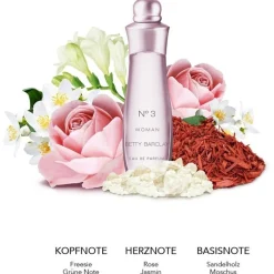 Woman Eau De Parfum Spray><noscript><img width=