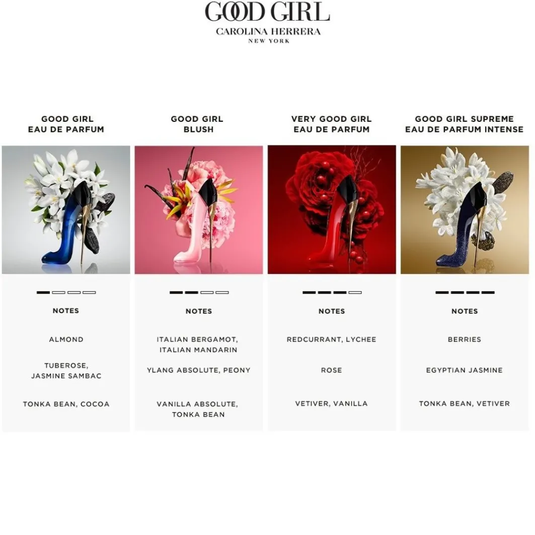 Good Girl Blush>Carolina Herrera Outlet