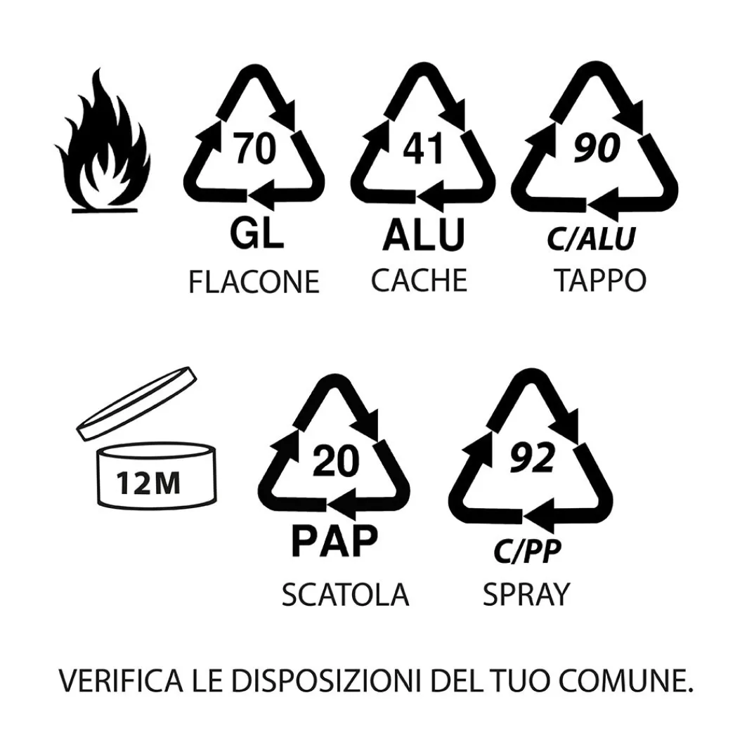 Federico Cantelli Fragranze Unisex^ Fico