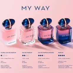 My Way Floral><noscript><img width=