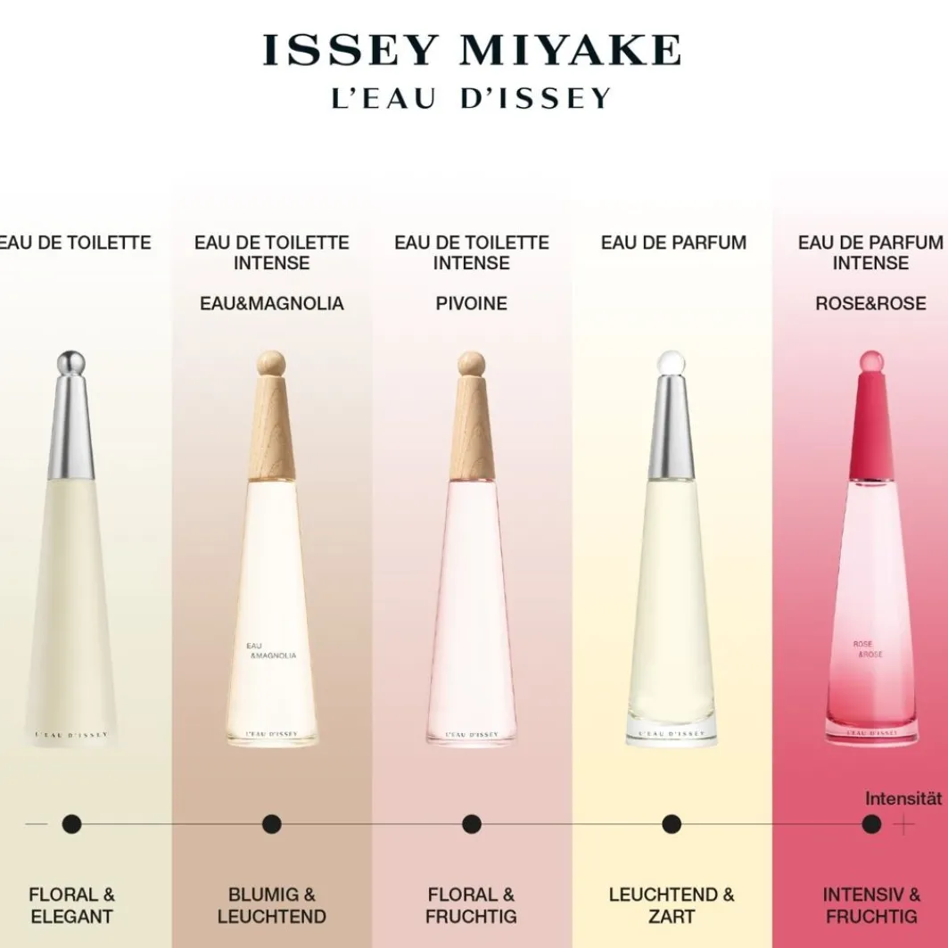 L'Eau D'Issey L'Eau D'Issey Ricaricabile>Issey Miyake Cheap