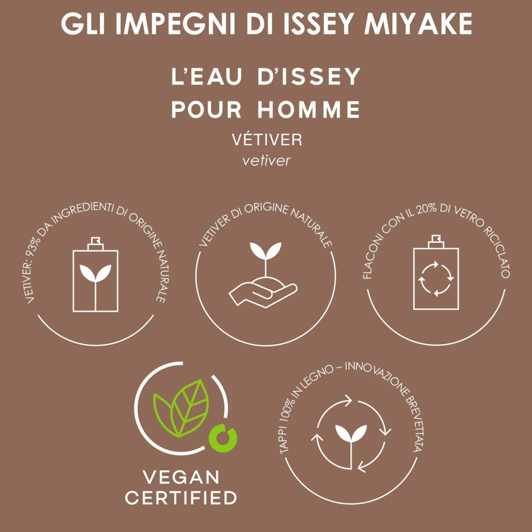 Issey Miyake Fragranze Maschili^ L'Eau D'Issey Pour Homme Eau&Vetiver