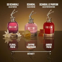 Scandal Le Parfum For Her><noscript><img width=