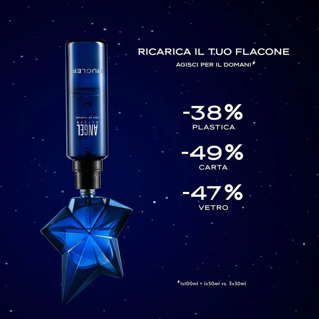 Angel Elixir>MUGLER Outlet