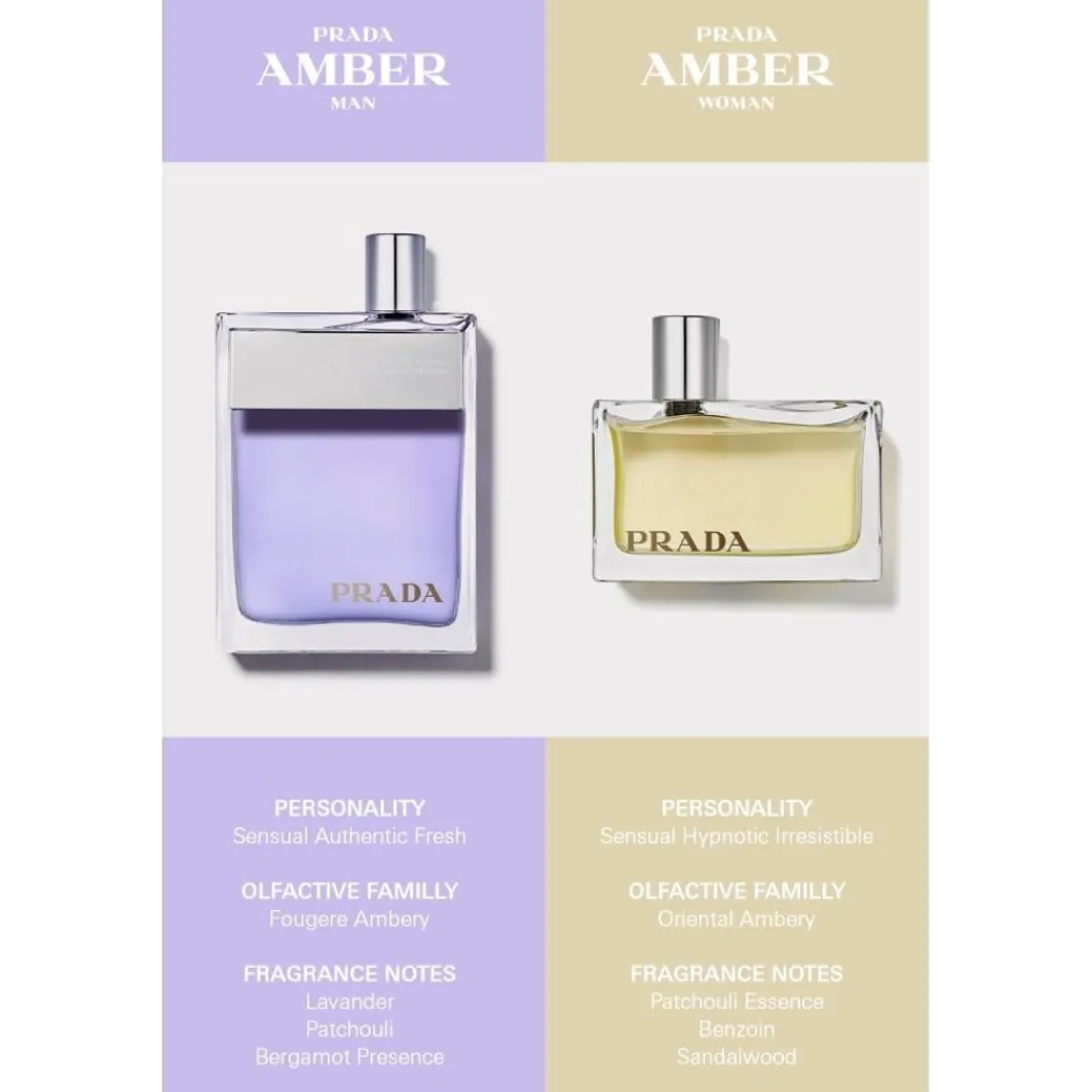 Amber Amber Eau De Parfum Spray>Prada Best Sale