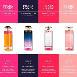Candy Candy><noscript><img width=