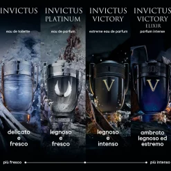Rabanne Fragranze Maschili^ Invictus Victory Elixir