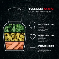 Tabac Dopobarba & After Shave^ Man After Shave